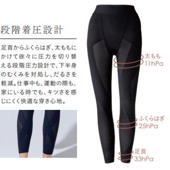 peu a beaute】トレスパ ※一般医療機器 | rico shop