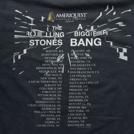 THE ROLLING STONES A BIGGER BANG SS ANVIL LARGE 1628