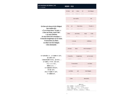 『ブレーメンの音楽隊』フランス語＋和訳比較