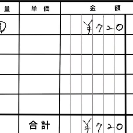 R8年7月6日お買い物分