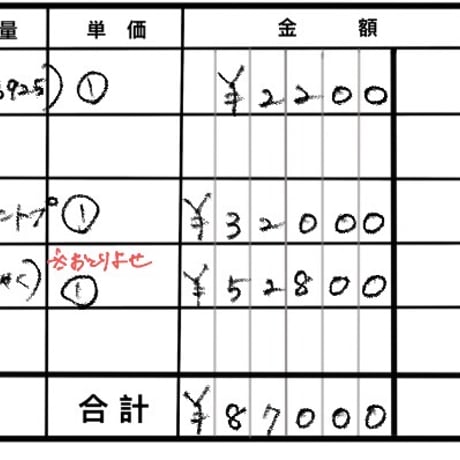R8年7月11日お買い物分