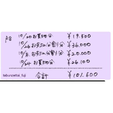 R8年6月1日・7月17日・8月20日・10月12日・10月20日・10月24日・10月26日お買い物分（部長さん）