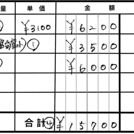 R8年7月11日お買い物分
