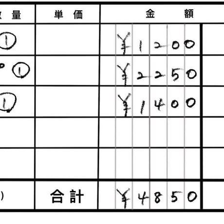R8年9月2日・5日お買い物分（Ryuちゃん）
