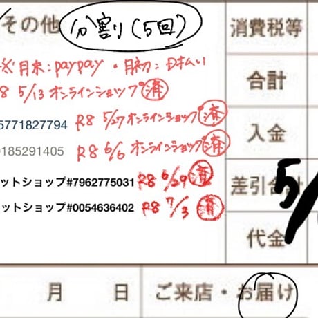 R8年5月12日・7月22日お買い物分