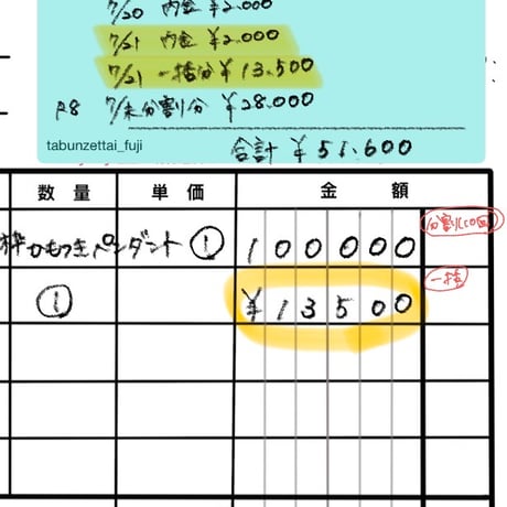 R8年4月9日・4月27日・6月10日・7月20日・7月21日お買い物分