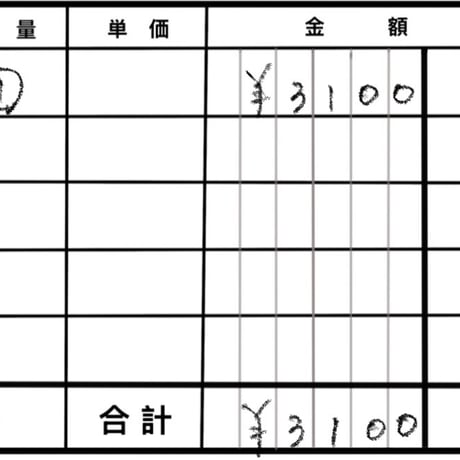 R8年7月11日お買い物分