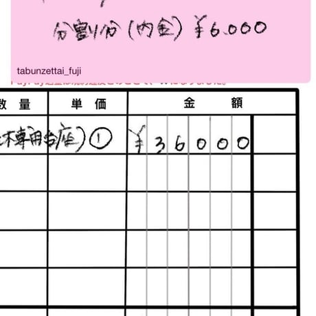 R8年7月2日お買い物分