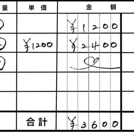 R8年9月2日お買い物分（HARUちゃん）