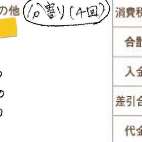 R8年7月2日お買い物分