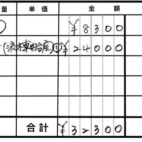 R8年7月22日・23日お買い物分