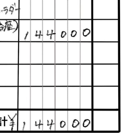 R8年7月4日お買い物分