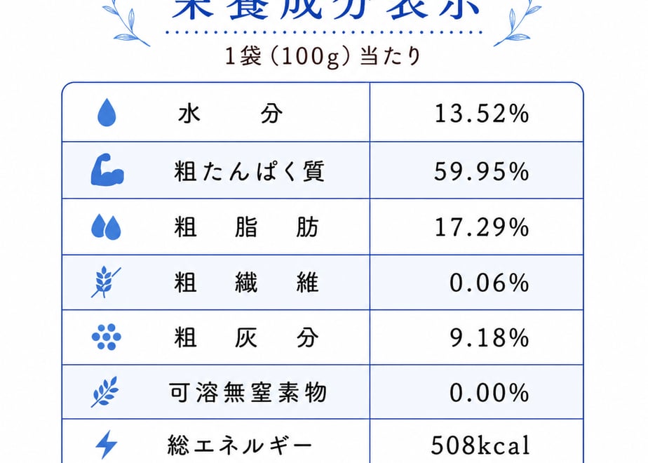 6a4cda07d90e54a9ea5d4356