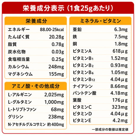 GOOD PROTEIN 750g コーヒー風味