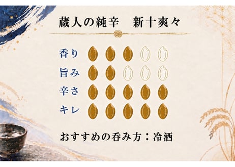 【蔵人の純辛 新十爽々（しんとそうそう）720ml】 　全国から集まった“173通”の想いをのせて── 名付け親は、あなたかもしれなかった。