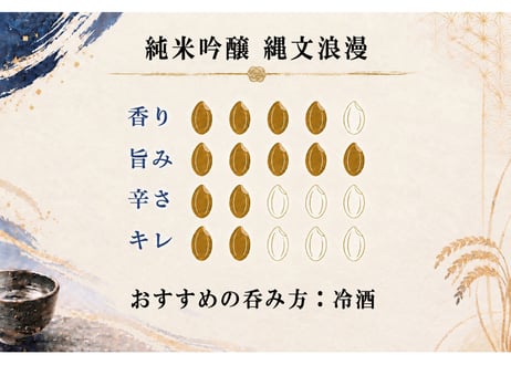 純米吟醸酒　縄文浪漫　720ml