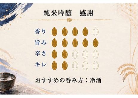 金滴 純米吟醸酒　感謝　720ml
