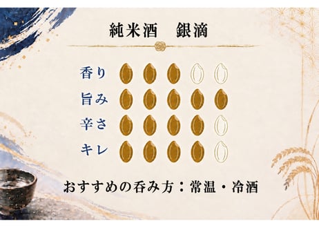 町民還元　銀滴　720ml
