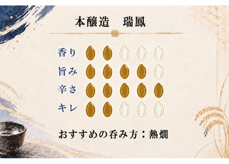 本醸造　瑞鳳　1800ml
