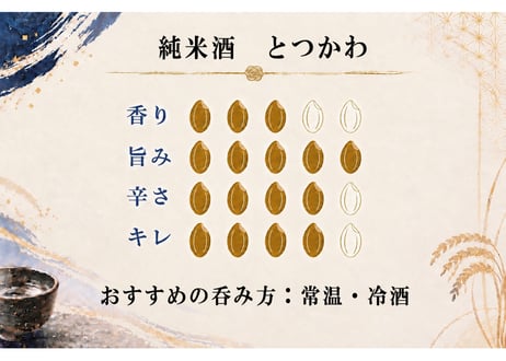 純米酒　とつかわ　720ml