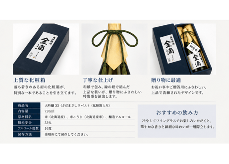 金滴 大吟醸酒33　720ml