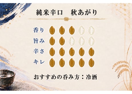 純米辛口　秋あがり　720ml