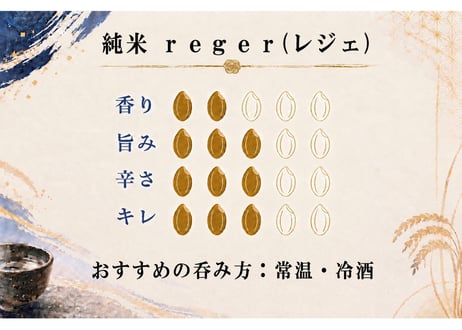 純米　Ｌｅｇｅｒ（レジェ）　720mL