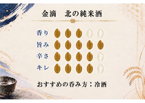 北の純米酒　1800ml