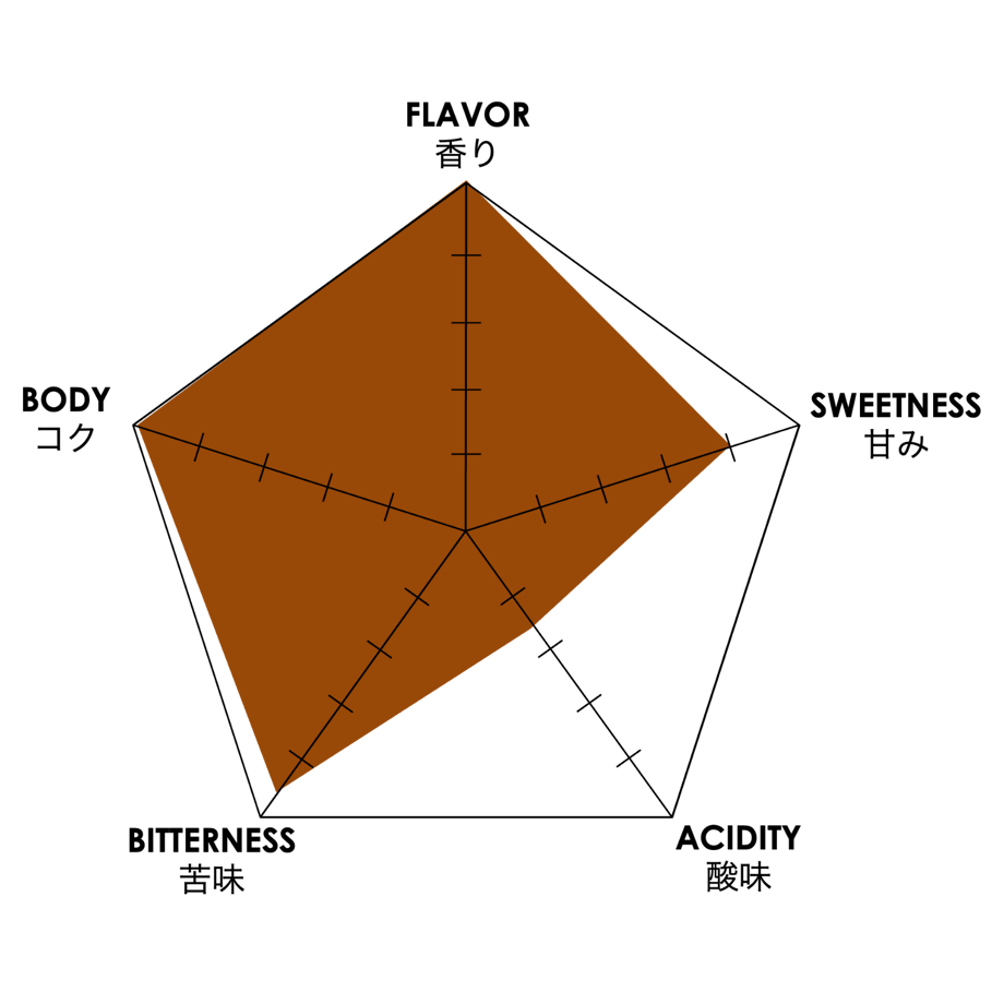 61d8f148113ce0295ebf0d12