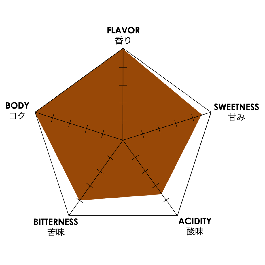 61d4c11004460949471be879
