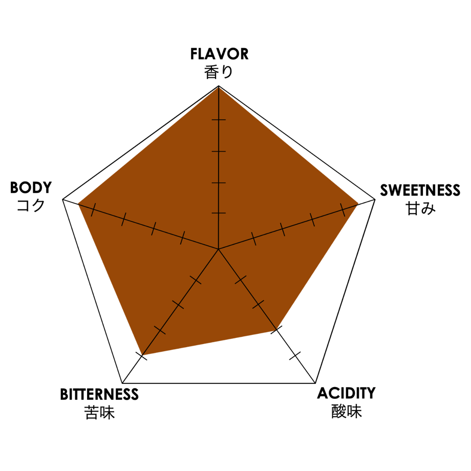 626e141184ec6e2ace592541