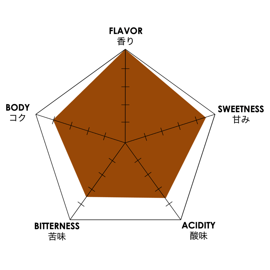 61d8f172fd2e73395408d44a