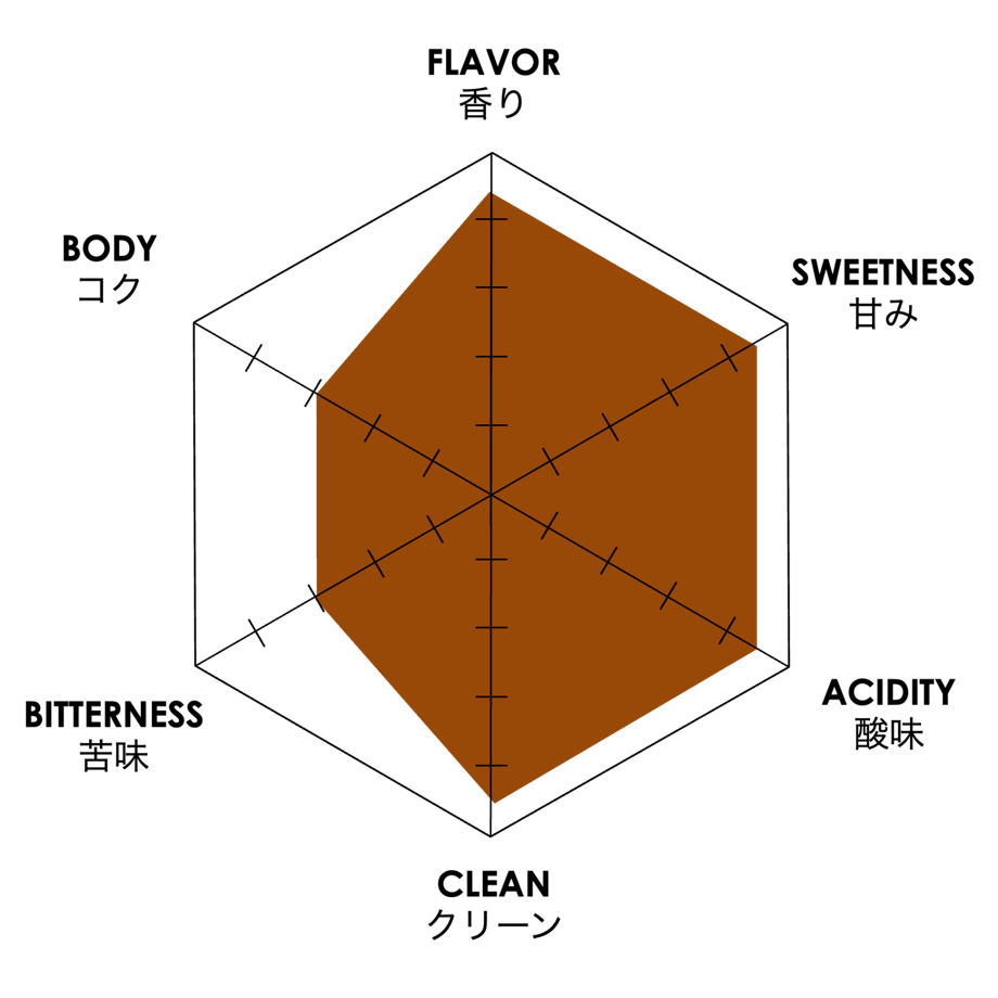 6aca14644c489c32f54e7c95
