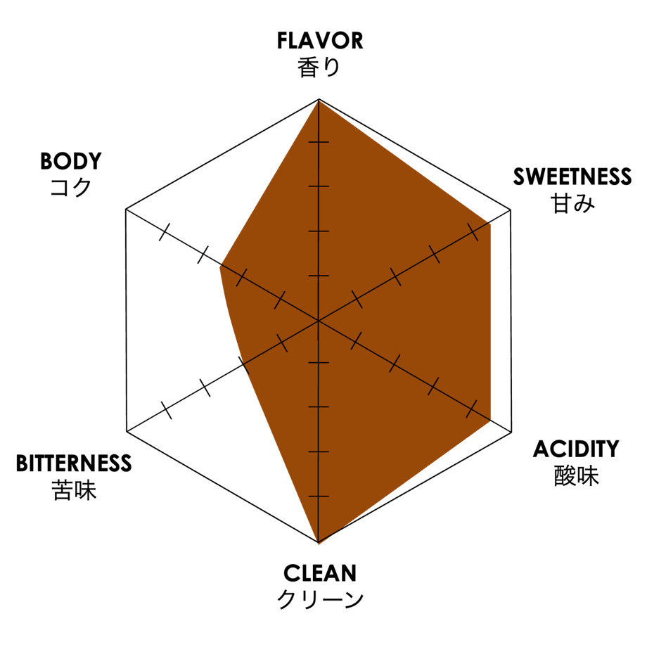 6ad9b4fef16bf834f5aef3f0
