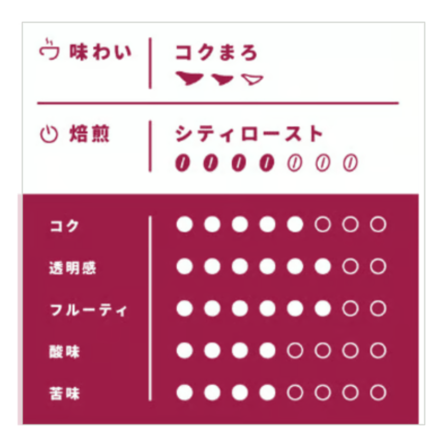 6abb87ed6ce21d4bc3550d1c