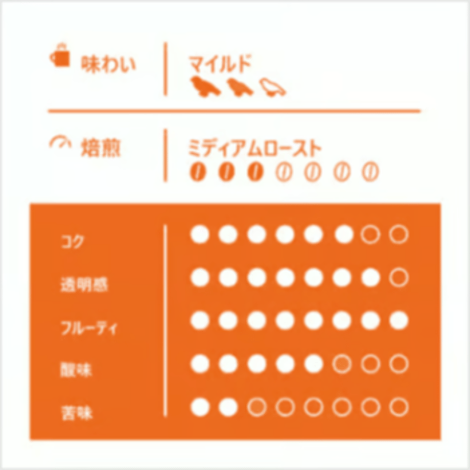 6abb8380b719206250bd18dc