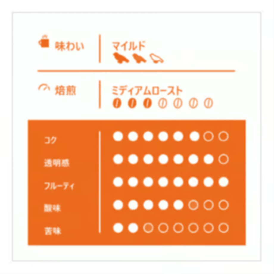6abb84d1f53b6e9280452900