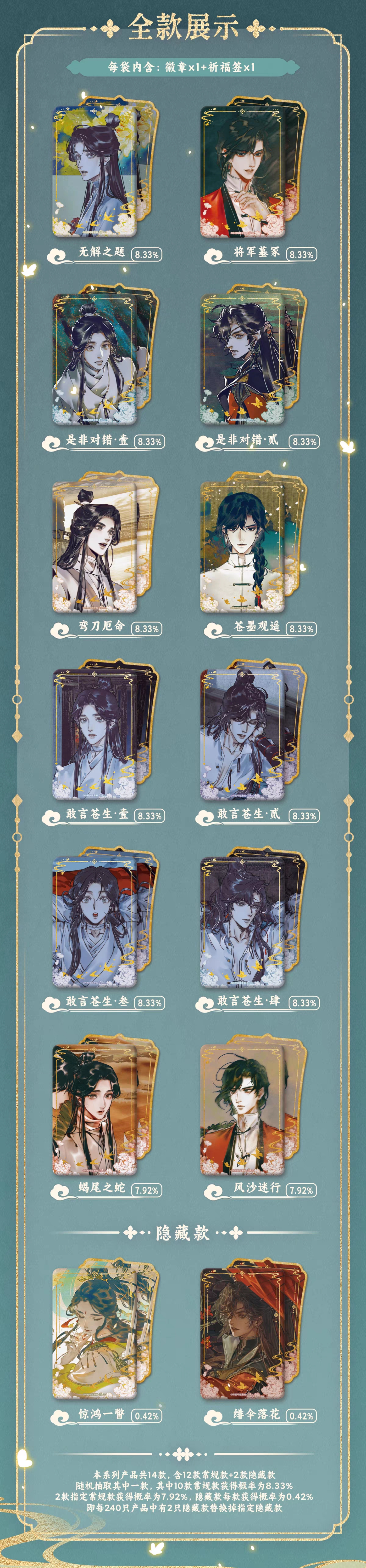 天官賜福漫画 玩点無限 花縈翎語スクエア缶バッジ（ブラインド仕様