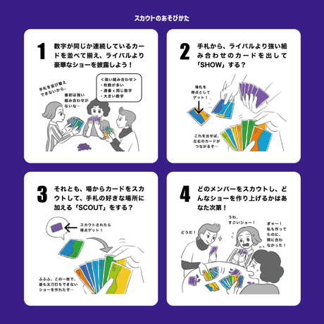 SCOUT　日本語版