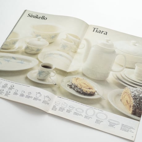 アラビア社の製品カタログ(1986年)｜Arabia Finland 1986