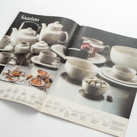アラビア社の製品カタログ(1985年)｜Arabia Finland 1985