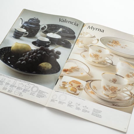 アラビア社の製品カタログ(1986年)｜Arabia Finland 1986