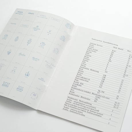 アラビア社の製品カタログ(1982年)｜Arabia Finland 1982