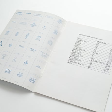 アラビア社の製品カタログ(1984年)｜Arabia Finland 1984