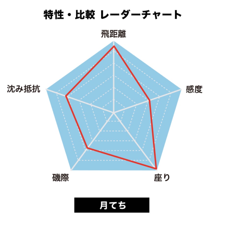 6a97adb19cdd8512f62e56d8