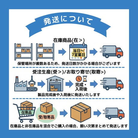 【アルマイト】&【プラ染め】 19mmプラリング付 アルミベアリングローラー(ディッシュタイプ)