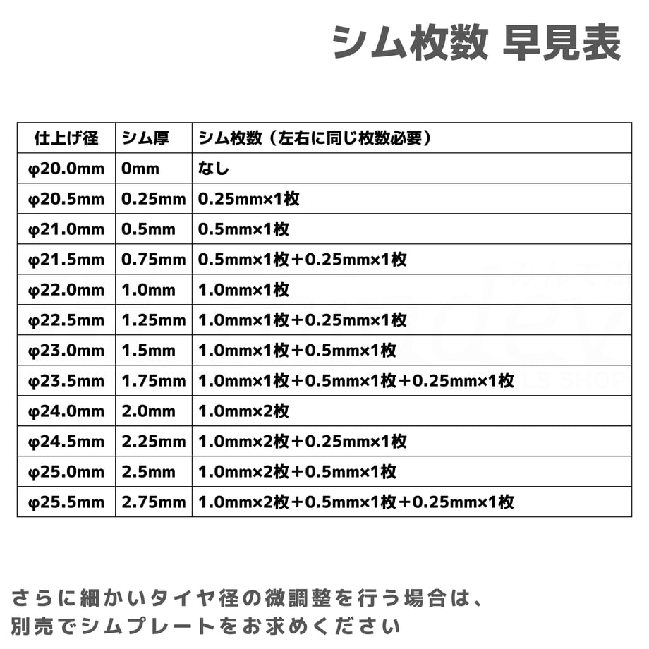 65c943c76c33ac593d3610fd