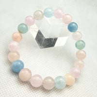 ベリル　ブラジル産　天然物　高品質美品　高発色　お買い得品  №7