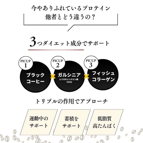150g ダイエットコーヒープロテイン（ブラックコーヒー＋ガルシニア）