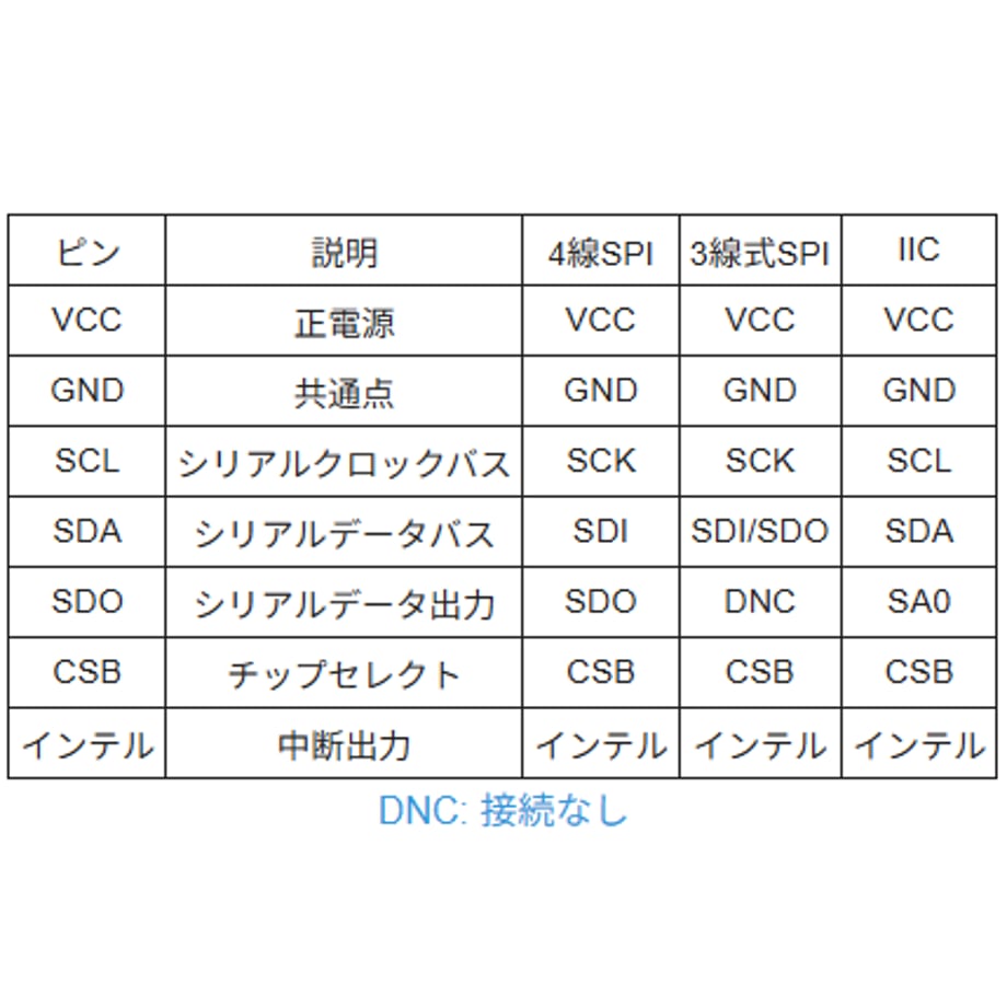 6ab2879a01c4044ab4bf784a